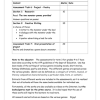 English FAL Gr. 5 Assessment Task 2022 Term 3 - Image 2