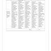 English FAL Gr. 5 Assessment Task 2022 Term 3 - Image 3
