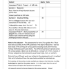 English Home Language Gr. 4 Assessment Task 2022 Term 3 - Image 3