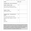 English FAL Gr. 8 Assessment Task 2022 Term 3 - Image 3