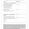 English FAL Gr. 9 Assessment Task 2022 Term 3 - Image 2