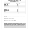Social Sciences Gr. 4 Assessment Task 2022 Term 3 - Image 2
