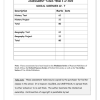 Social Sciences Gr. 7 Assessment Task 2022 Term 3 - Image 2
