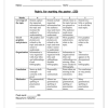 Social Sciences Gr. 7 Assessment Task 2022 Term 3 - Image 5