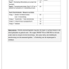 Afrikaans EAT Gr. 9 Assesseringstaak 2022 Kwartaal 4 - Image 3