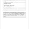 Afrikaans Huistaal Gr. 7 Assesseringstaak 2022 Kwartaal 4 - Image 2