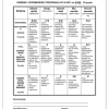 Afrikaans Huistaal Gr. 9 Assesseringstaak 2022 Kwartaal 4 - Image 4