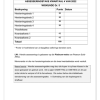 Wiskunde Gr. 5 Assesseringstaak 2022 Kwartaal 4 - Image 5