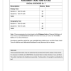 Social Sciences Gr. 7 Assessment Task 2022 Term 4 - Image 3