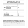Afrikaans EAT Gr. 5 Assesseringstaak 2022 Kwartaal 4 - Image 3