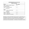 Afrikaans Huistaal Gr. 4 Assesseringstaak 2022 Kwartaal 4 - Image 3
