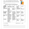 English FAL Gr. 6 Assessment Task 2022 Term 4 - Image 3