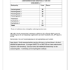 Wiskunde Gr. 7 Assesseringstaak 2022 Kwartaal 4 - Image 4