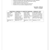 Social Sciences Gr. 5 Assessment Task 2022 Term 4 - Image 2