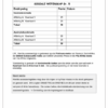 Sosiale Wetenskap Gr. 5 Assesseringstaak 2022 Kwartaal 4 - Image 3