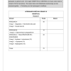Afrikaans Huistaal Gr. 10 Assesseringstaak 2022 Kwartaal 4 Vraestel 1 - Image 2