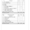 Afrikaans EAT Gr. 4 Basislynassessering 2023 Kwartaal 1 - Image 2