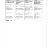 Afrikaans Huistaal Gr. 7 Assesseringstaak 2023 Kwartaal 1 - Image 4