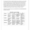 English FAL Gr. 8 Baseline assessment 2023 Term 1 - Image 3