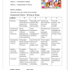 English Home Language Gr. 4 Assessment Task 2023 Term 1 - Image 3