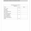Afrikaans Huistaal Gr. 11 Assesseringstaak 2023 Kwartaal 1 - Image 2