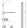 Ekonomiese- en Bestuurswetenskap Gr. 7 Assesseringstaak 2023 Kwartaal 1 - Image 2