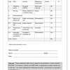English FAL Gr. 8 Assessment Task 2023 Term 1 - Image 4