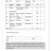 English Home Language Gr. 8 Assessment Task 2023 Term 1 - Image 5
