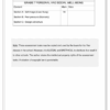 Life Skills (PSW) Gr. 7 Assessment Task 2023 Term 1 - Image 4