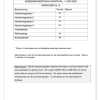 Wiskunde Gr. 6 Assesseringstaak 2023 Kwartaal 1 - Image 5