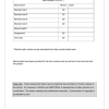 Mathematics Gr. 7 Assessment Task 2023 Term 1 - Image 4