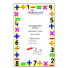 Mathematics Gr. 8 Assessment Task 2023 Term 1