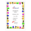 Mathematics Gr. 9 Assessment Task 2023 Term 1