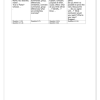Natural Sciences and Technology Gr. 4 Assessment Task 2023 Term 1 - Image 2