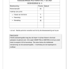 Sosiale Wetenskap Geskiedenis Gr. 4 Assesseringstaak 2023 Kwartaal 1 - Image 2