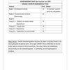 Afrikaans EAT Gr. 5 Assesseringstaak 2023 Kwartaal 2 - Image 5
