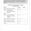 Afrikaans EAT Gr. 9 Assesseringstaak 2023 Kwartaal 2 - Image 5