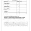 Wiskunde Gr. 5 Assesseringstaak 2023 Kwartaal 2 - Image 5