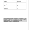 Wiskunde Gr. 9 Assesseringstaak 2023 Kwartaal 2 - Image 5