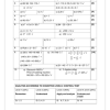 Mathematics Gr. 7 Assessment Task 2023 Term 2 - Image 2