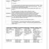 Natural Sciences and Technology Gr. 6 Assessment Task 2023 Term 2 - Image 3