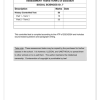 Social Sciences History Gr. 7 Assessment Task 2023/2024 Term 2 - Image 5