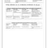 Afrikaans Huistaal Gr. 11 Assesseringstaak 2023 Kwartaal 2 Vraestel 2 - Image 3