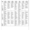 Afrikaans Huistaal Gr. 11 Assesseringstaak 2023 Kwartaal 2 Taak 5 & 6 - Image 5