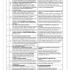 English Home Language Gr. 9 Assessment Task 2023 Term 2 - Image 4