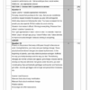 Life Skills (PSW) Gr. 7 Assessment Task 2023 Term 2 - Image 2