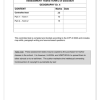 Social Sciences Geography Gr. 4 Assessment Task 2023/2024 Term 2 - Image 3