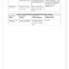 Afrikaans Huistaal Assesseringstaak Gr. 12 2023 Kwartaal 2 Vraestel 1 - Image 3