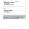 Afrikaans Huistaal Gr. 6 Assesseringstaak 2023 Kwartaal 3 - Image 4