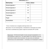 Wiskunde Gr. 5 Assesseringstaak 2023 Kwartaal 3 - Image 3